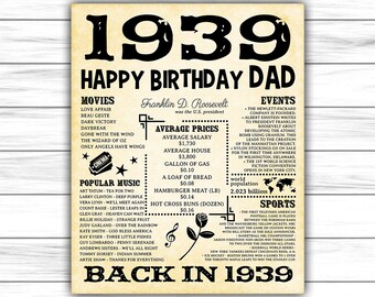 Download Happy birthday dad | Etsy