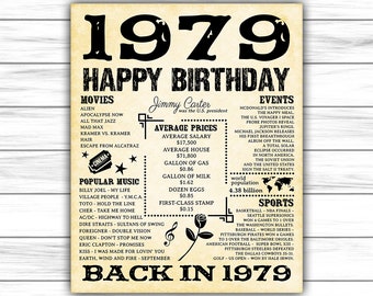 Fun facts 1979 | Etsy