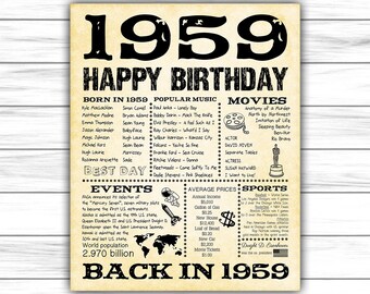 60th birthday dad etsy