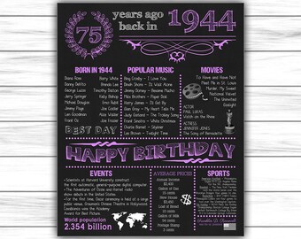 75th birthday party etsy