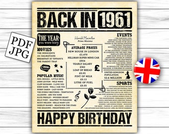 1961 fun facts, 1961 newspaper, UK version birthday, what happened 1961, facts from 1961, birthday newspaper, birthday sign, DIGITAL FILE