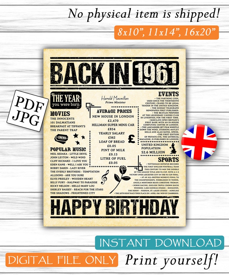 1961 fun facts, 1961 newspaper, UK version birthday, what happened 1961, facts from 1961, birthday newspaper, birthday sign, DIGITAL FILE image 1