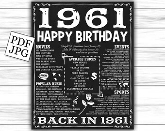 Birthday Poster Sign, 1961 Party Decorations, Birthday Sign for Mother Father, Chalkboard Poster, 1961 US Facts, DIGITAL FILE, jpg