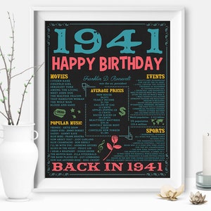 Born in 1941, Chalkboard, 1941 Years Ago, Back in 1941, Adult Birthday, Birthday Gift, 1941 History, DIGITAL FILE image 2