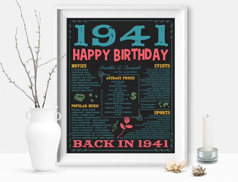 Born in 1941, Chalkboard, 1941 Years Ago, Back in 1941, Adult Birthday, Birthday Gift, 1941 History, DIGITAL FILE image 2