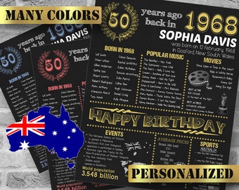 50th birthday poster | Etsy