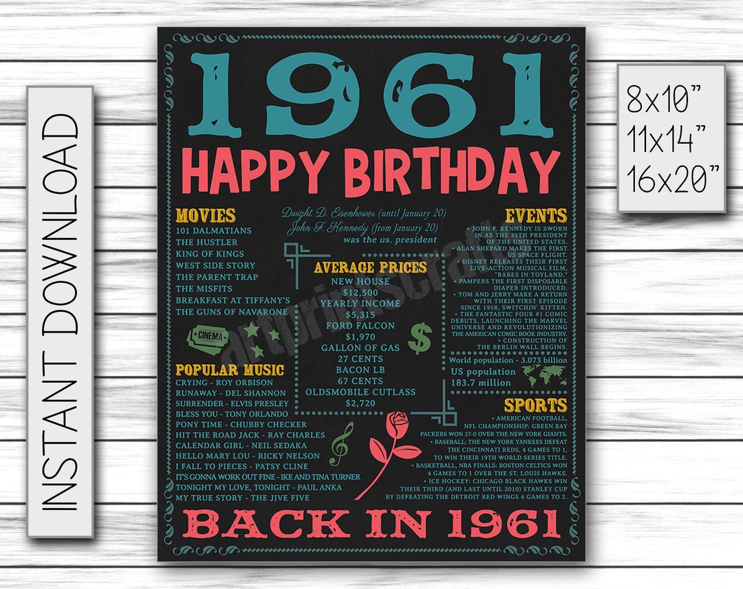 Back in 1961 Birthday Poster Born in 1961 Chalkboard Sign - Etsy