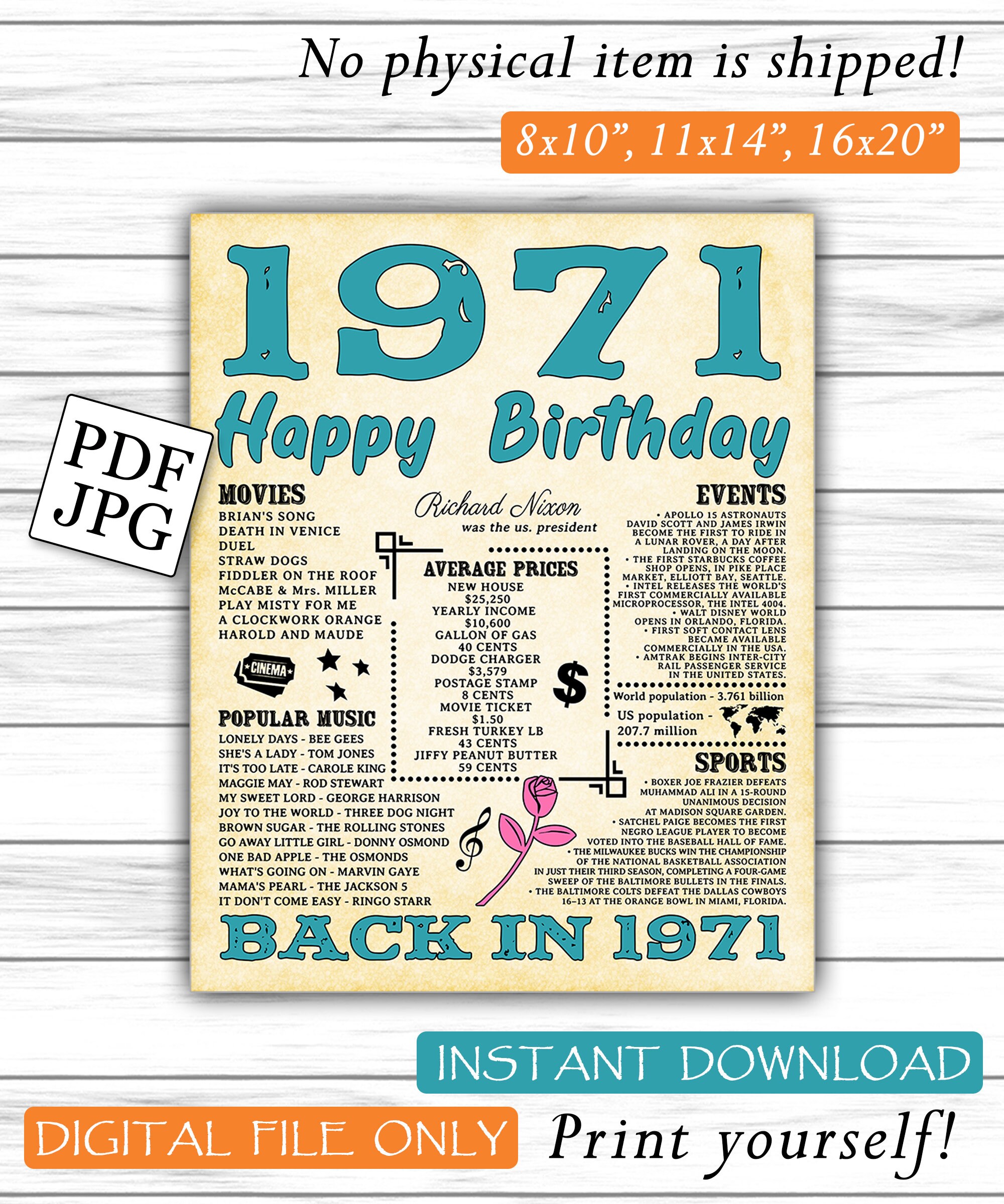 1971, Born in 1971, Birthday Gift, US Version, 1971 Birthday, 1971