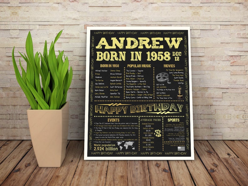 1958, Personalized Birthday Chalkboard Poster, Born in 1958, Birthday ...