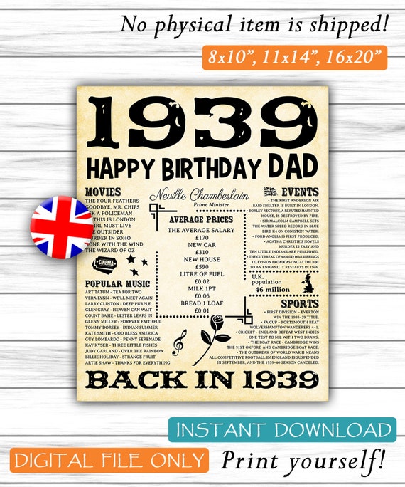 80th birthday gifts for dad uk