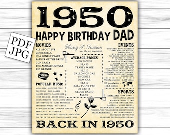 Birthday Poster, 1950 Birthday Poster, Back In 1950, Happy Birthday Dad, Birthday Sign, Birthday Poster, Birthday, DIGITAL FILE