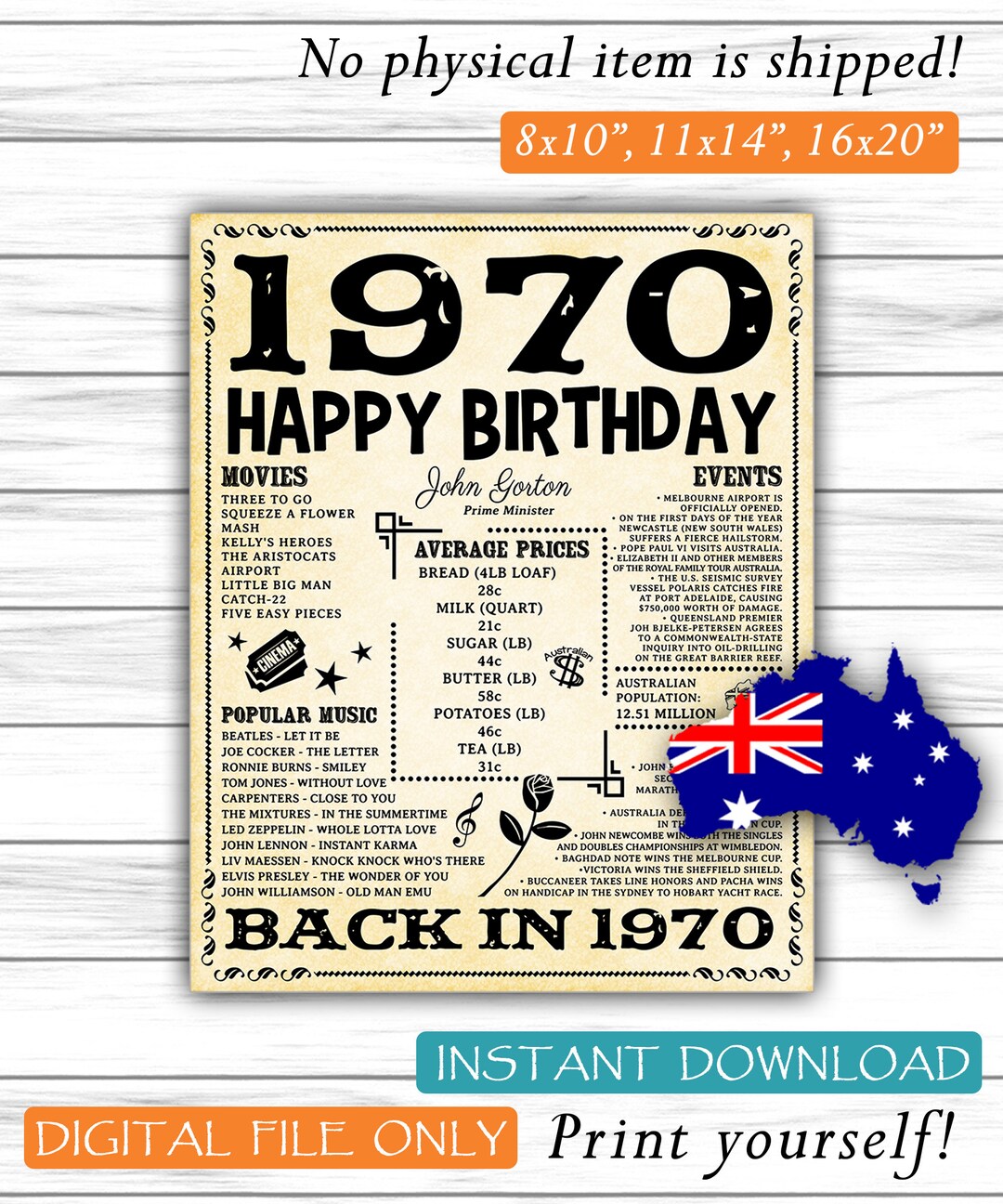 1970, AUSTRALIA Version, 1970 Birthday, Born in 1970, Birthday Gift
