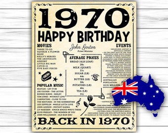 1970, AUSTRALIA version, 1970 birthday, born in 1970, birthday gift, 1970 birthday poster, 1970 birthday gift, Instant Download DIGITAL FILE