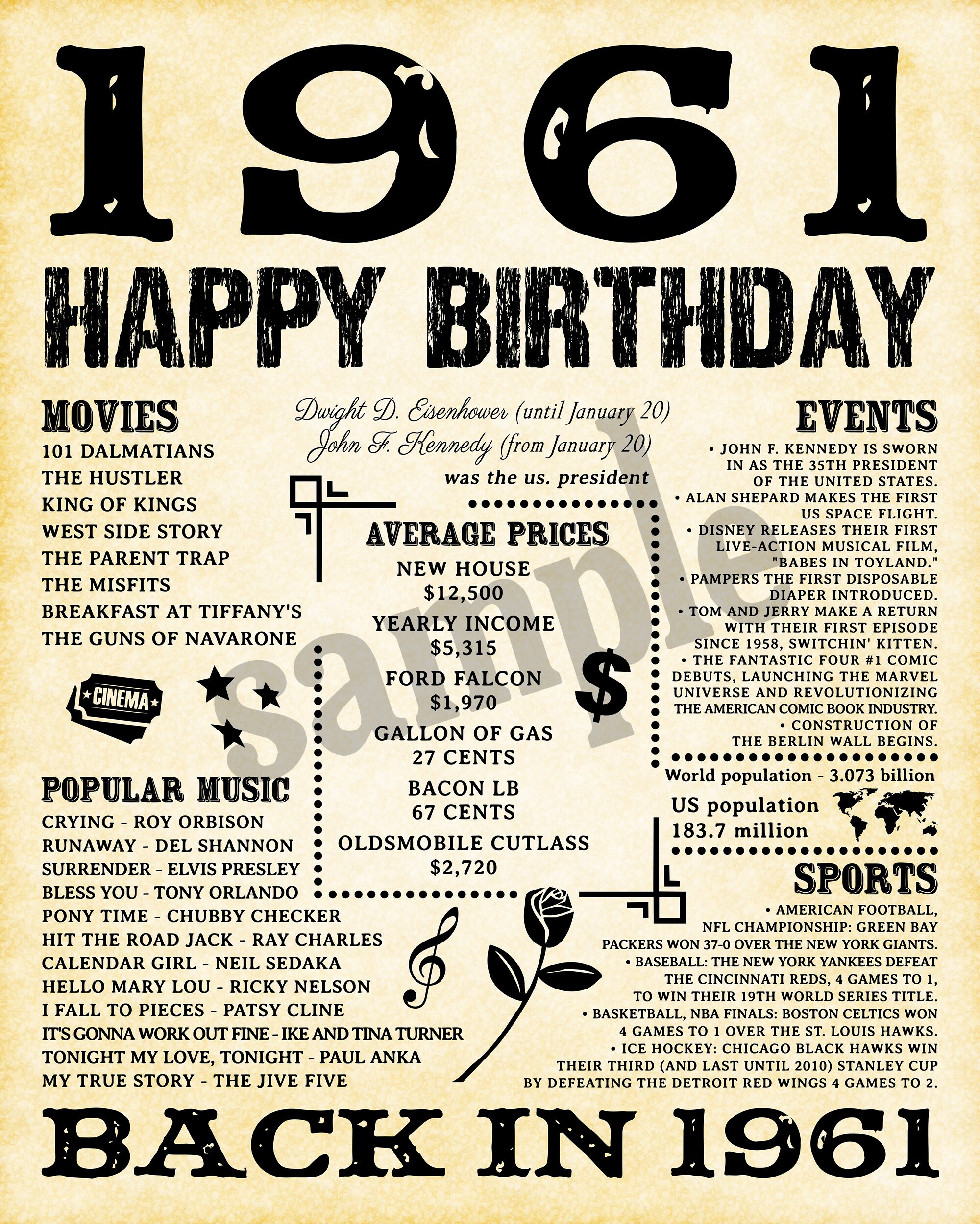 1961 Newspaper, Birthday, What Happened 1961, 1961 Fun Facts, Facts ...