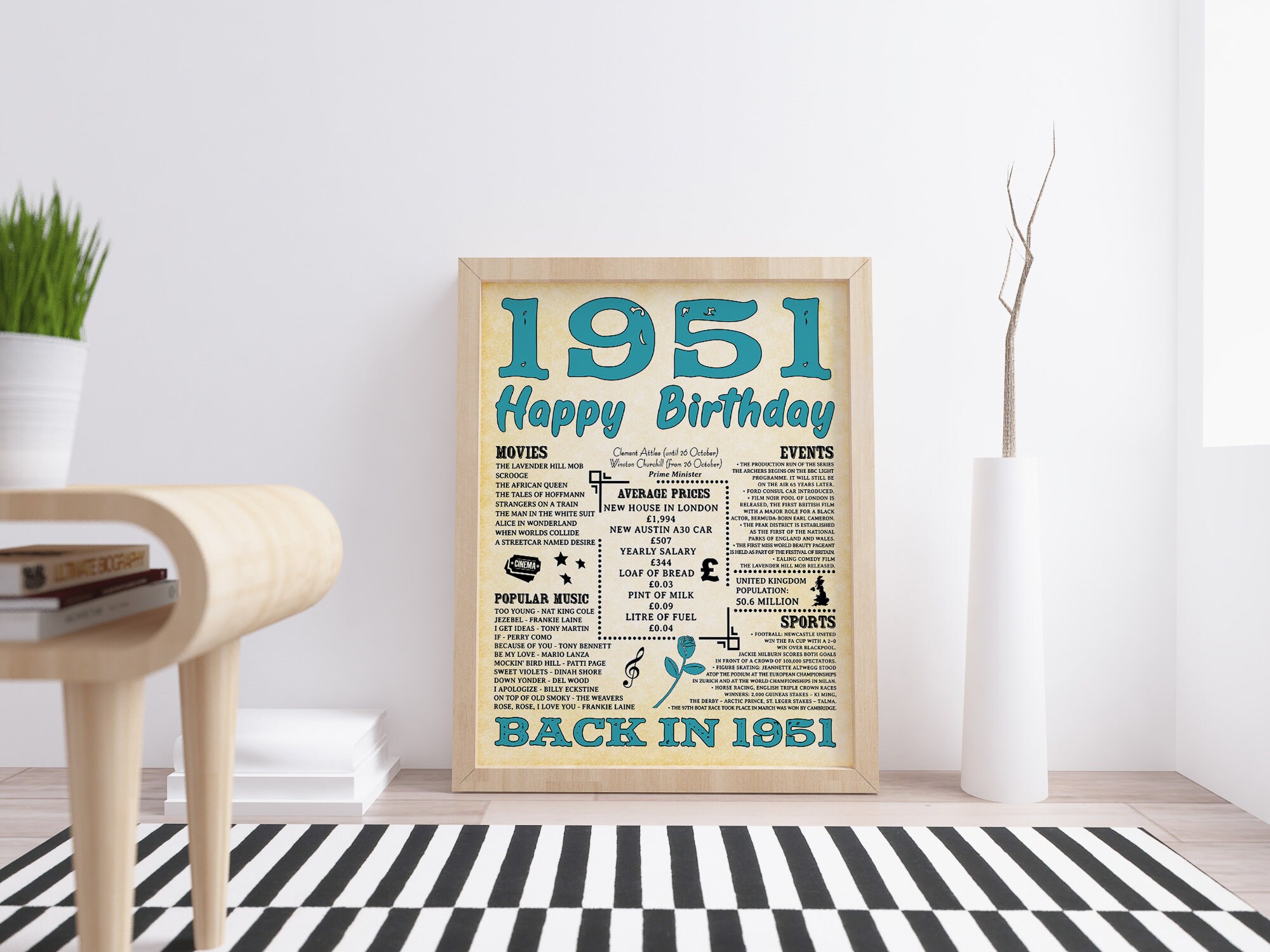 1951 born in 1951 birthday gift UK version 1951 birthday Etsy