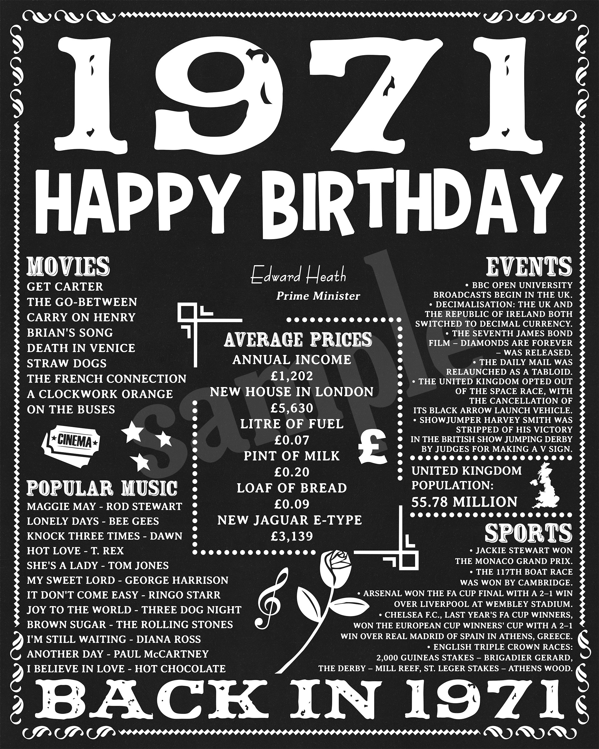 Back in 1971 Birthday Poster UK Version Born in 1971 - Etsy