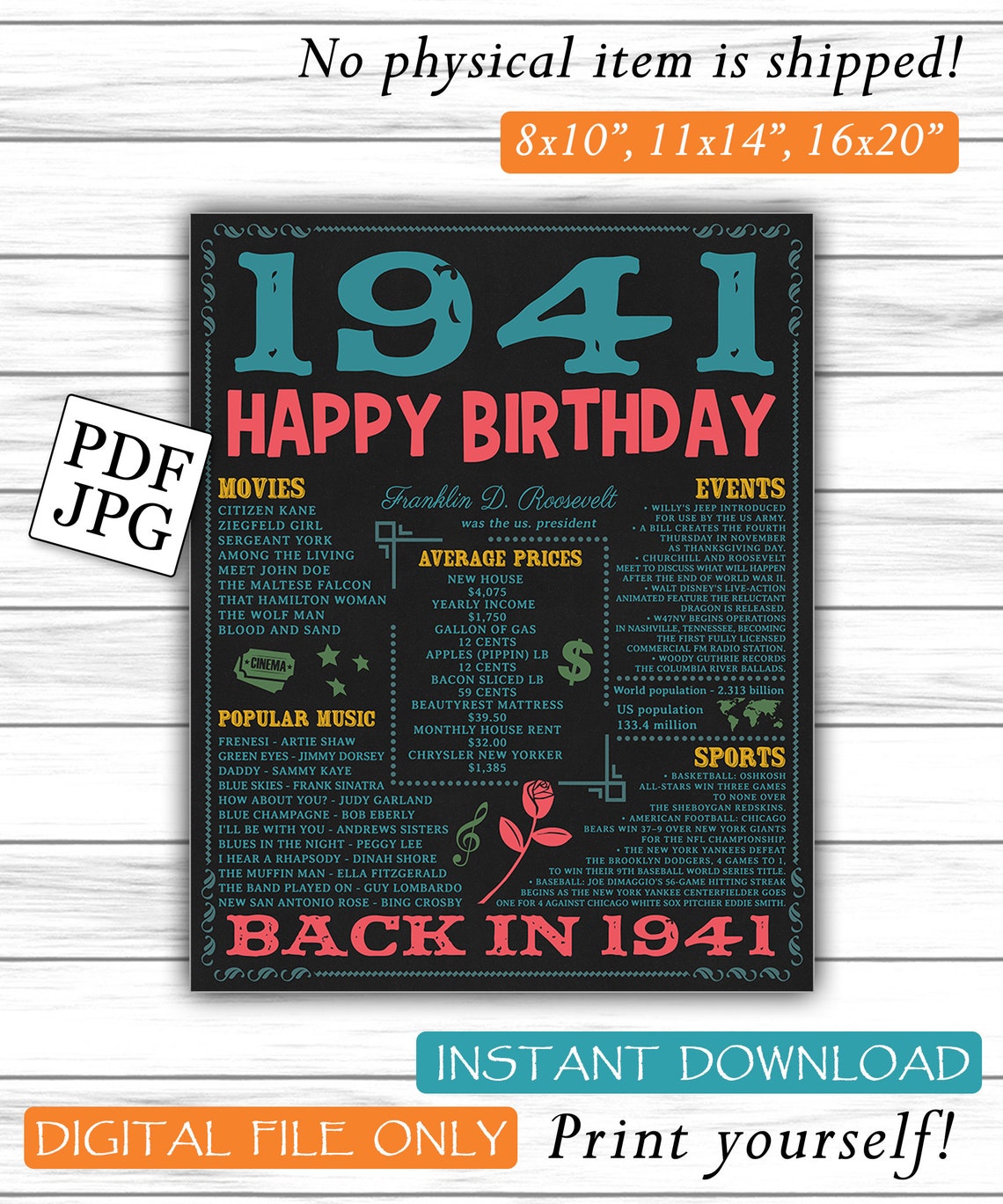 Born in 1941, Chalkboard, 1941 Years Ago, Back in 1941, Adult Birthday