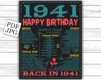 Born in 1941, Chalkboard, 1941 Years Ago, Back in 1941, Adult Birthday, Birthday Gift, 1941 History, DIGITAL FILE