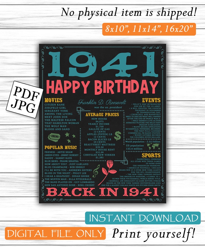 Born in 1941, Chalkboard, 1941 Years Ago, Back in 1941, Adult Birthday, Birthday Gift, 1941 History, DIGITAL FILE image 1