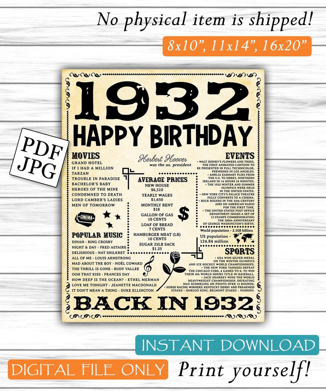 1932 Fun Facts, US Version, 1932 Newspaper, Birthday, What Happened