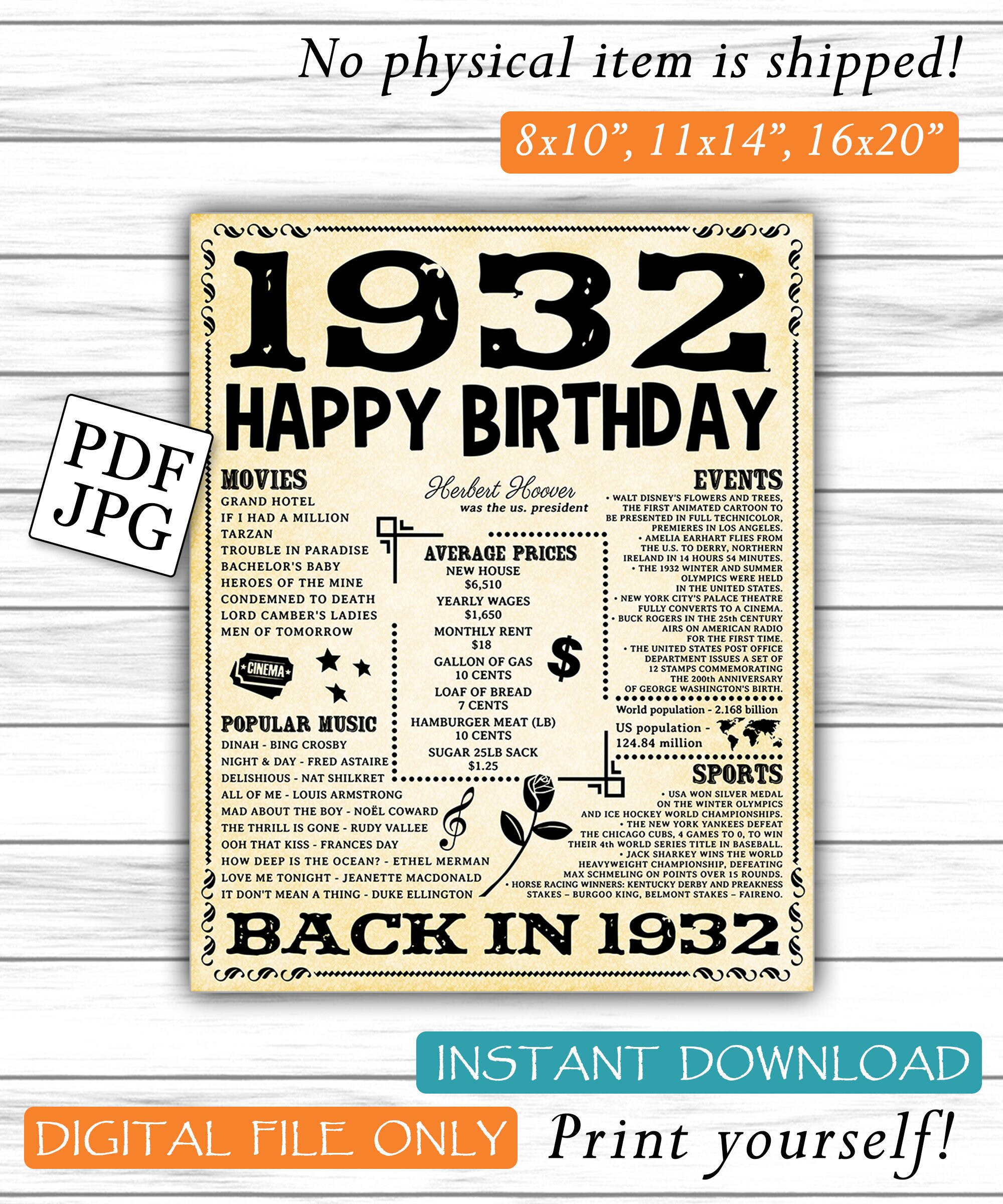 1932 Fun Facts, US Version, 1932 Newspaper, Birthday, What Happened