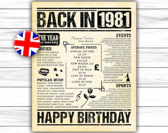 Birthday Poster, UK Version, 1981 Birthday, Birthday Sign, Birthday Decorations, Newspaper, Born In 1981, DIGITAL FILE Only