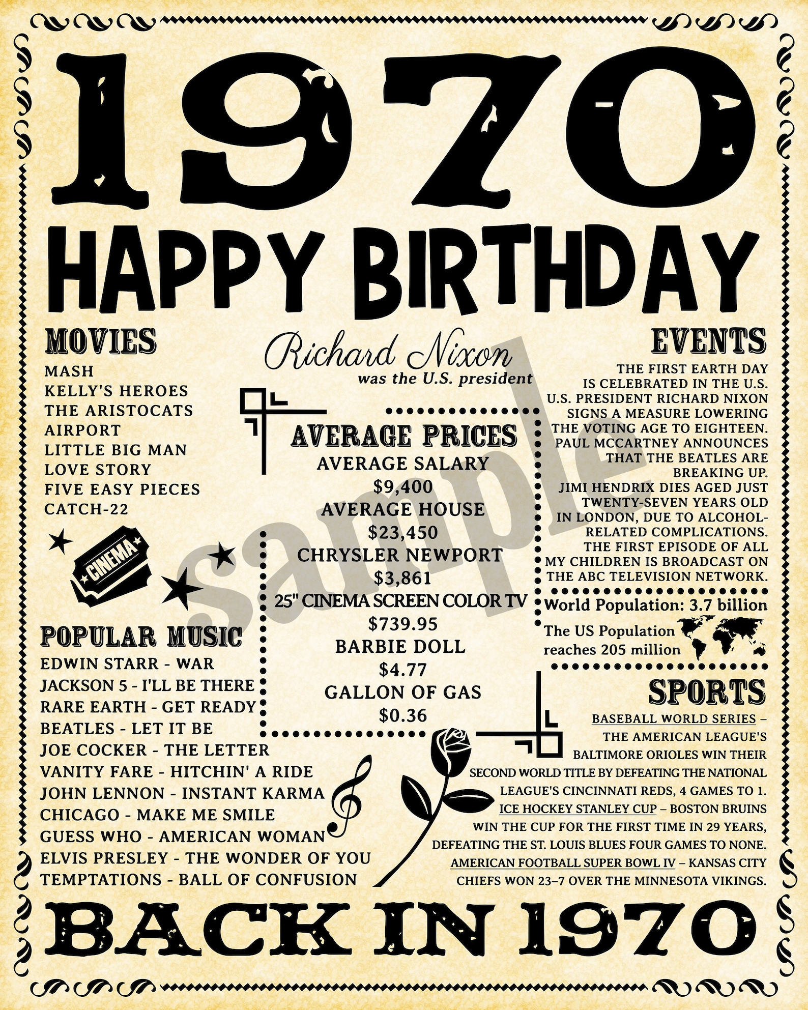 1970, Fun Facts 1970, Birthday Poster for Husband, Gift for Dad, Father ...