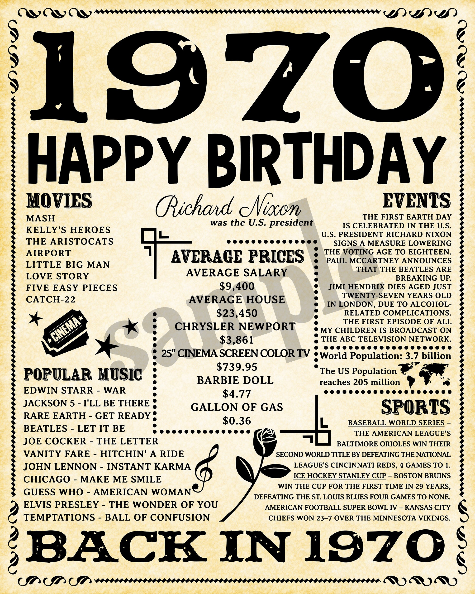 1970, Fun Facts 1970, Birthday Poster for Husband, Gift for Dad, Father