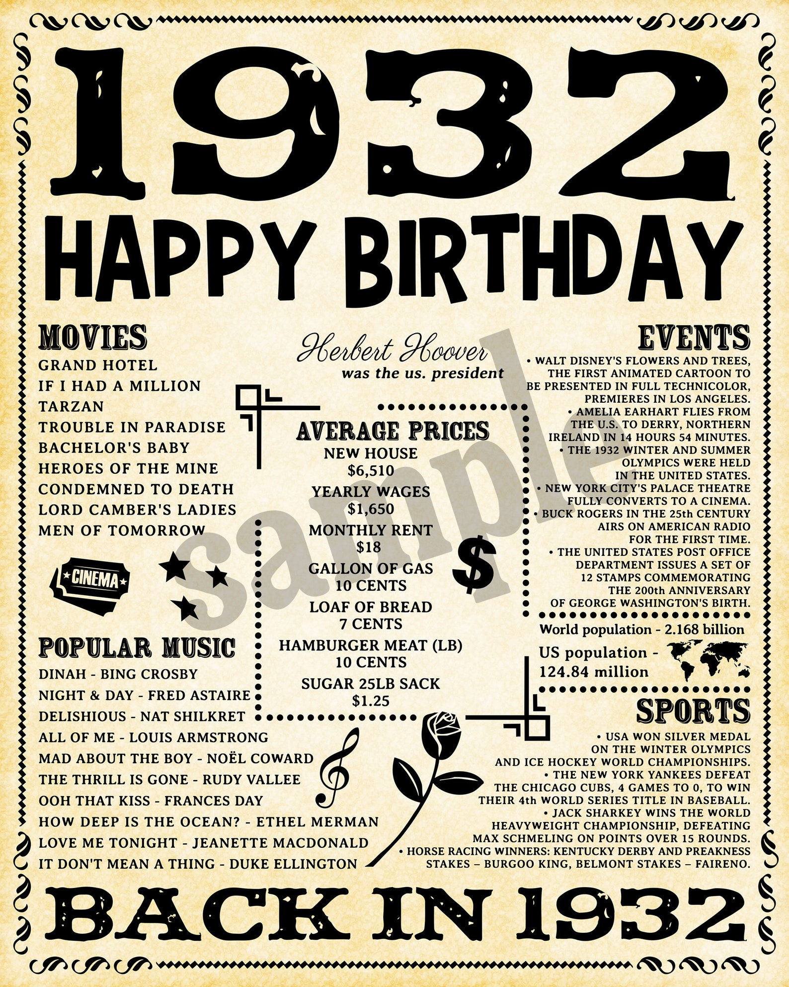 1932 Fun Facts, US Version, 1932 Newspaper, Birthday, What Happened