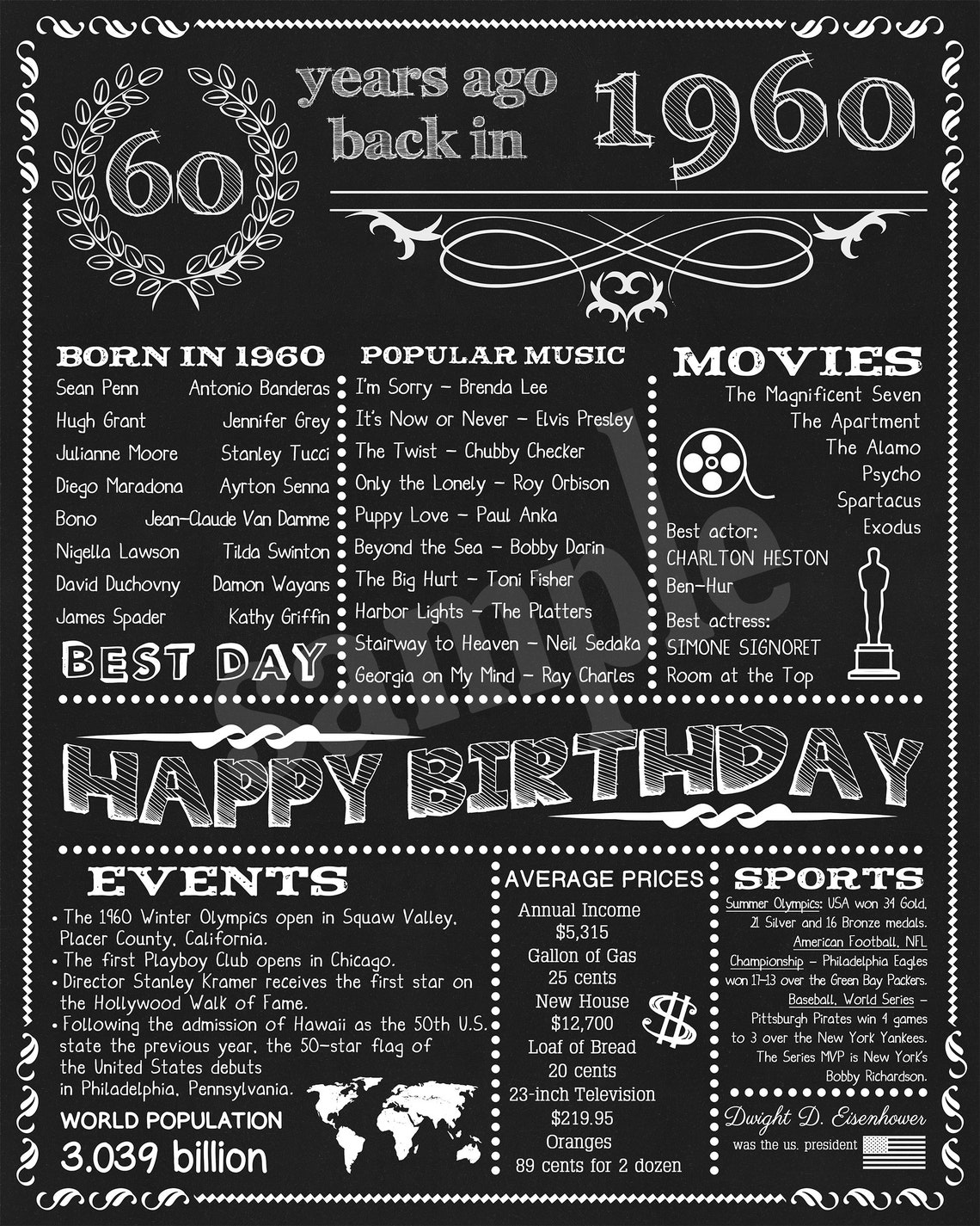 1960 Fun Facts 1960 60th Birthday for Husband Gift for | Etsy