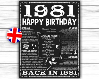 Back in 1981, birthday poster, UK version, born in 1981, chalkboard sign, printable sign, gold birthday decor, DIGITAL FILE only