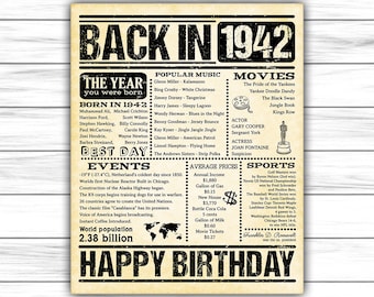 1942 newspaper, birthday, what happened 1942, 1942 fun facts, facts from 1942, birthday newspaper, birthday sign, DIGITAL FILE ONLY