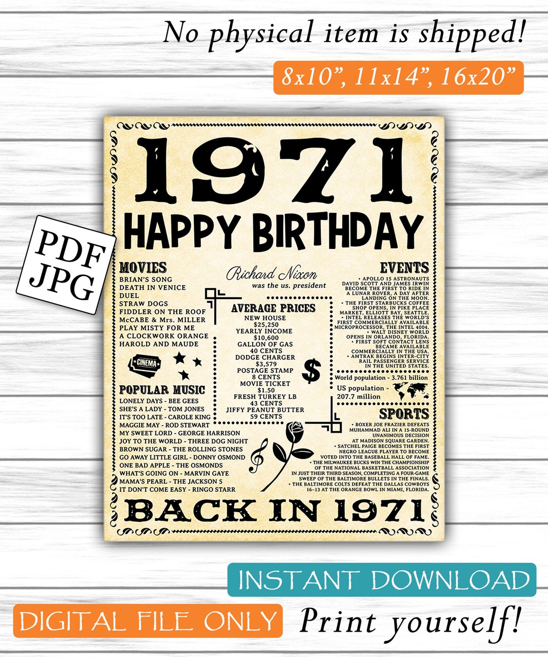 1971 Newspaper, Birthday, What Happened 1971, 1971 Fun Facts, Facts ...