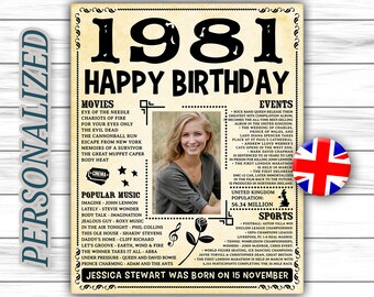 Personalized, UK version, Birthday Poster, 1981 Facts, Birthday Custom Birthday, Birthday Poster Sign 1981 Birthday Decor JPG or PDF