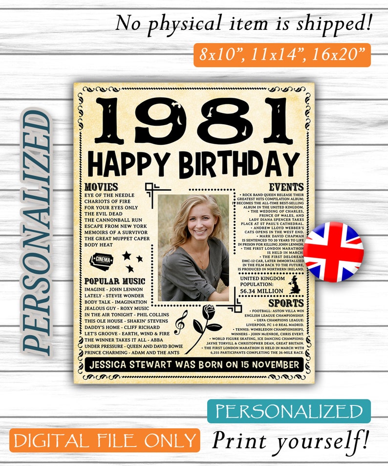 Personalized, UK version, Birthday Poster, 1981 Facts, Birthday Custom Birthday, Birthday Poster Sign 1981 Birthday Decor JPG or PDF image 1