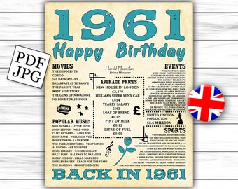 1961, born in 1961, birthday gift, UK version, 1961 birthday, 1961 birthday poster, 1961 birthday gift, Instant Download DIGITAL FILE