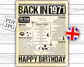 Birthday Decor, 1971 Birthday Poster, UK Version, Birthday Gifts, Birthday Sign, Birthday Sign Poster DIGITAL FILE