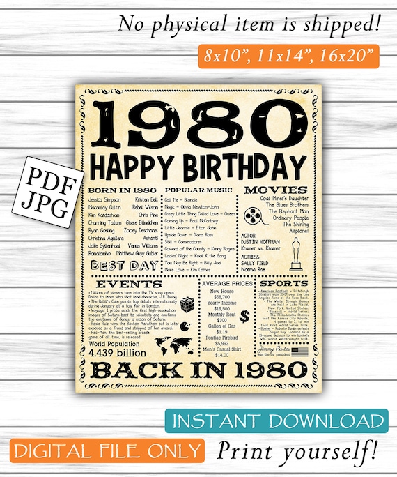 1980 Newspaper Birthday Decor Back in 1980 Sign 1980 - Etsy