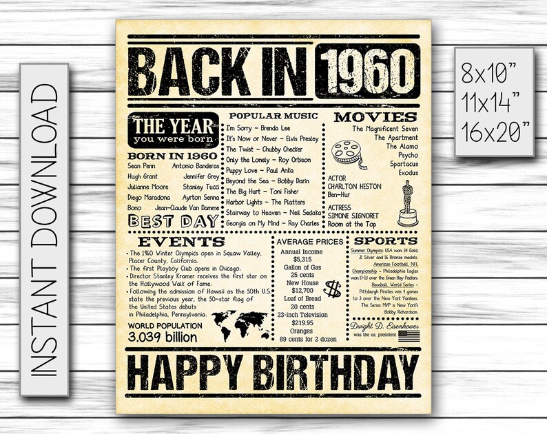 1960 Gift for Dad 60 Years Ago for Him Fun Facts 1960 | Etsy