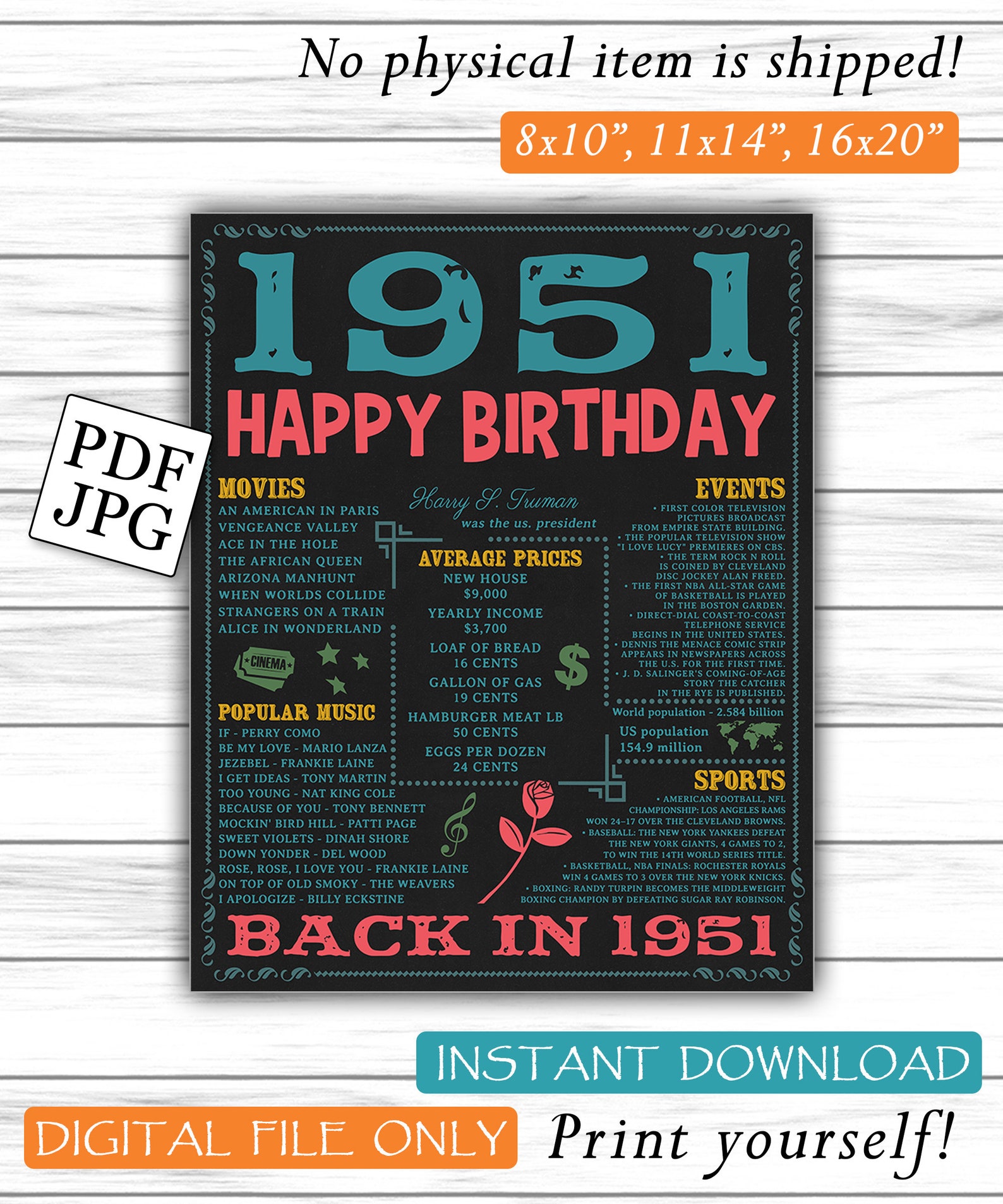 Born in 1951 Chalkboard 1951 Years Ago Back in 1951 Adult Etsy UK