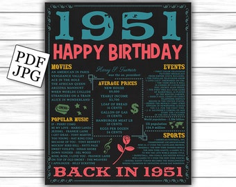 Born in 1951, Chalkboard, 1951 Years Ago, Back in 1951, Adult Birthday, Birthday Gift, 1951 History, DIGITAL FILE