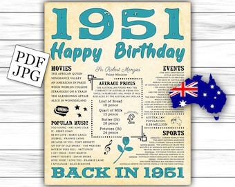 1951, born in 1951, birthday gift, Australian version, 1951 birthday, 1951 birthday poster, 1951 birthday gift Instant Download DIGITAL FILE