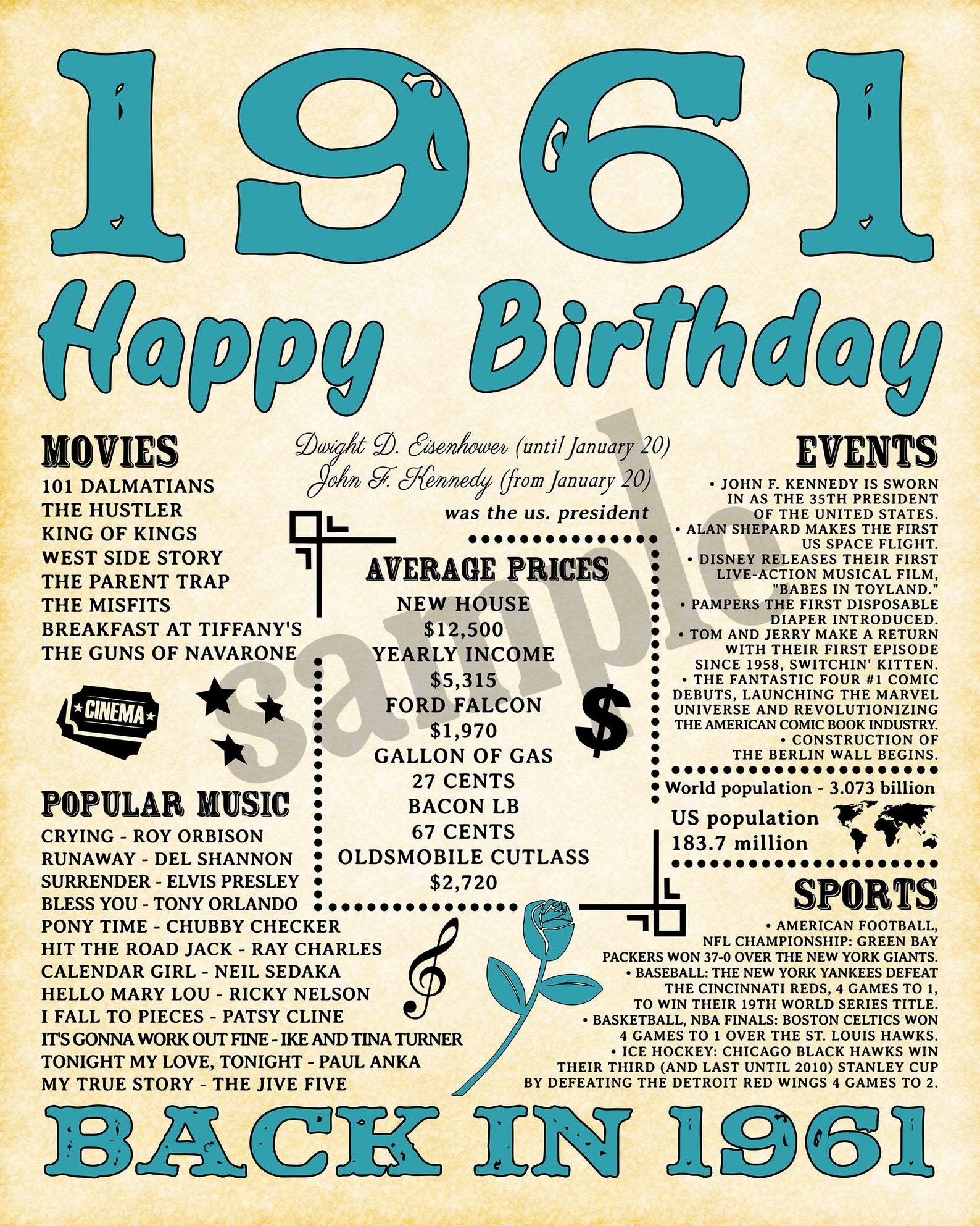 1961 Born in 1961 Birthday Gift US Version 1961 Birthday Etsy UK