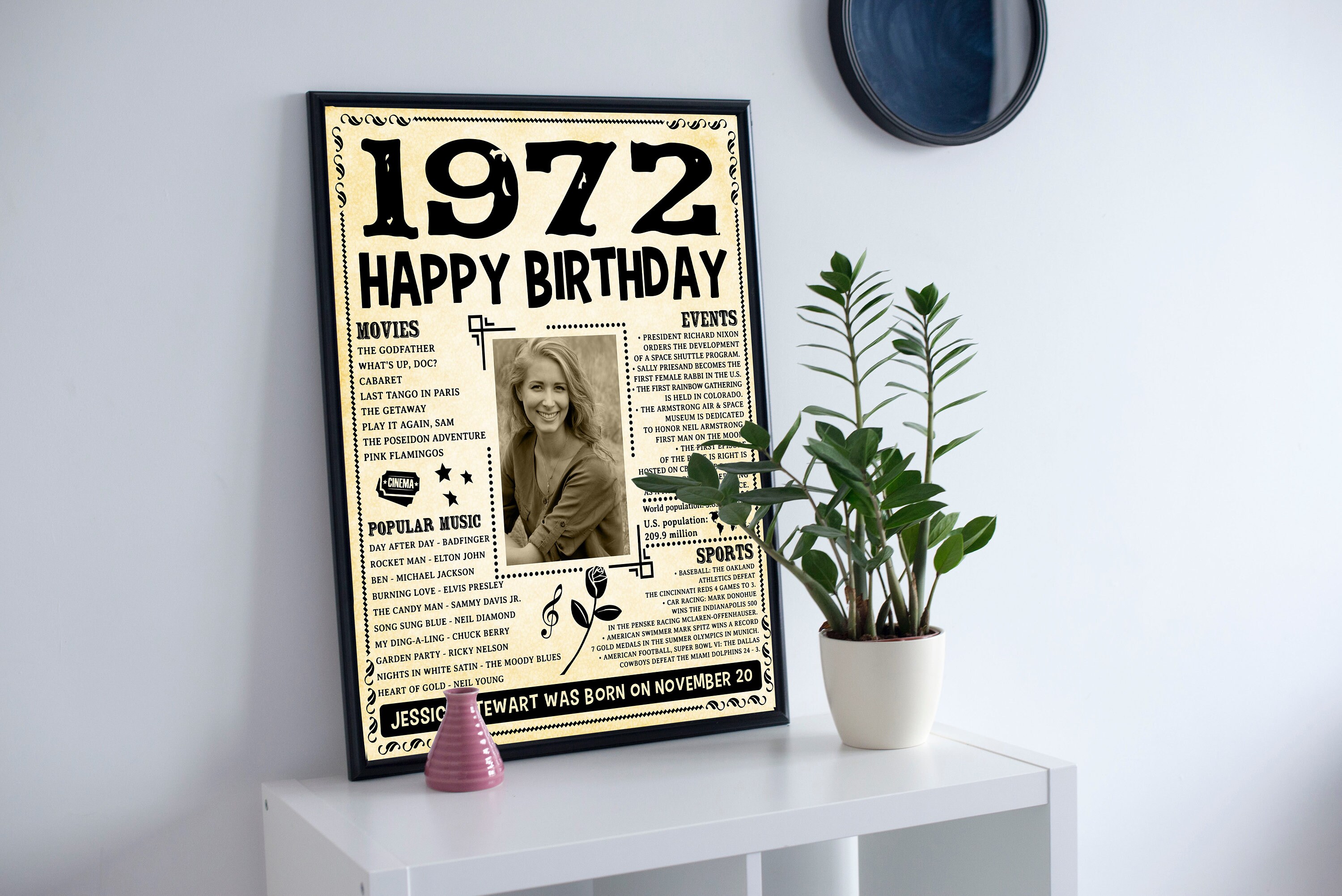 Personalized Birthday Poster, 1972 Facts, Birthday, Custom Birthday ...