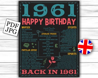 Back in 1961, birthday poster, born in 1961, UK version, chalkboard sign, 1961 birthday sign, printable sign, decor, DIGITAL FILE