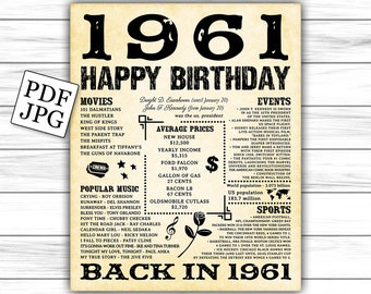 1961 newspaper, birthday, what happened 1961, 1961 fun facts, facts from 1961, birthday newspaper, birthday sign, DIGITAL FILE ONLY