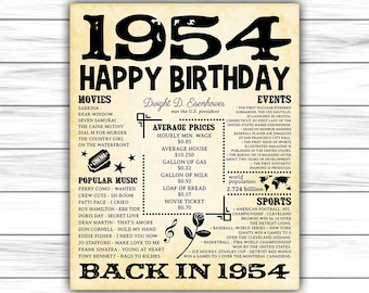 1954 Birthday Poster Born In 1954 Poster 1954 Birthday Gift Decorations 1954 Fun Facts Newspaper Poster Birthday Print DIGITAL FILE JPG