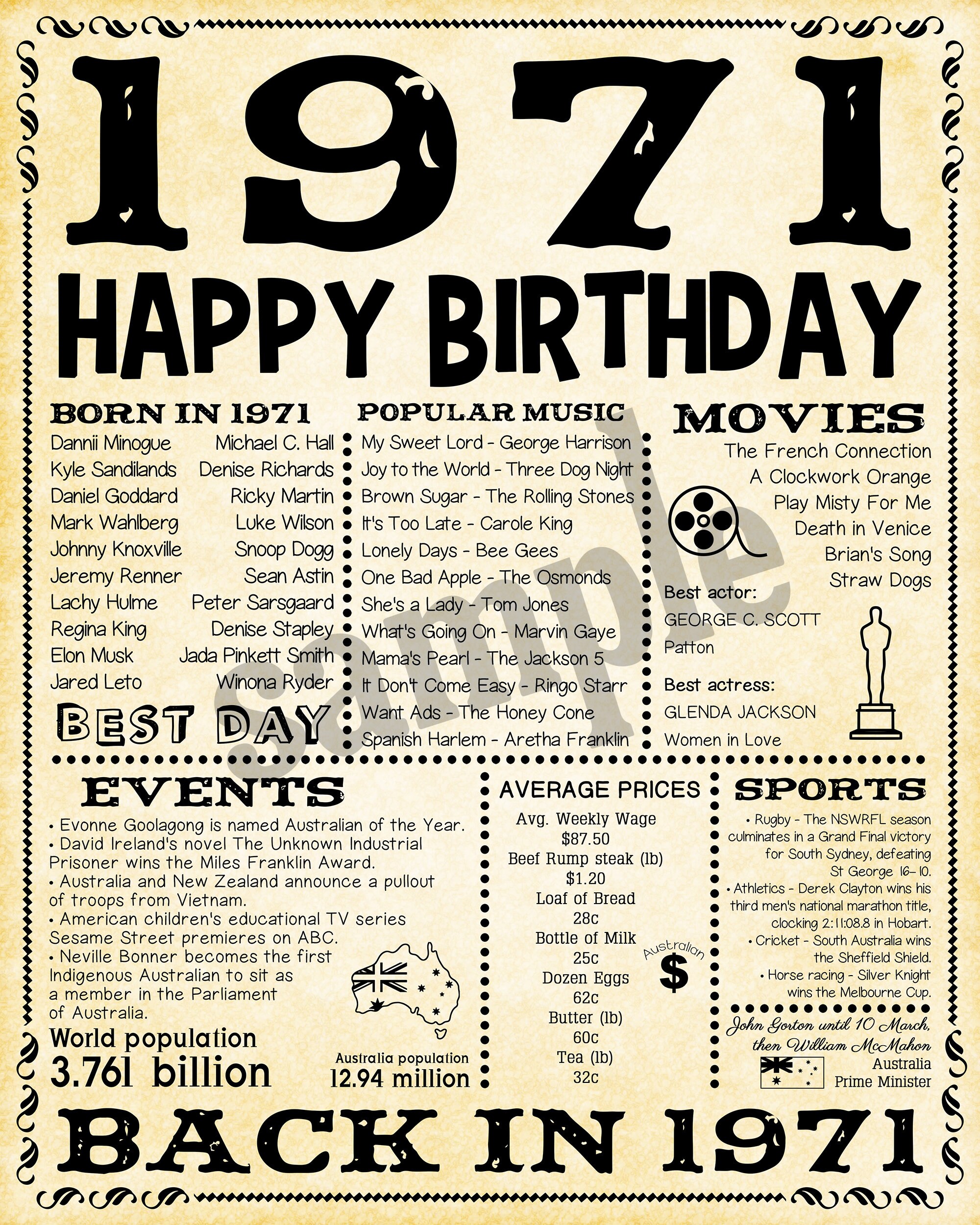 Australian 1971 newspaper 50 birthday what happened 1971 | Etsy