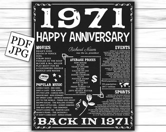 Anniversary, Back in 1971, Anniversary Gift, Anniversary Poster, Back in 1971 Sign, 1971 Anniversary, Back in 1971 Facts, DIGITAL FILE