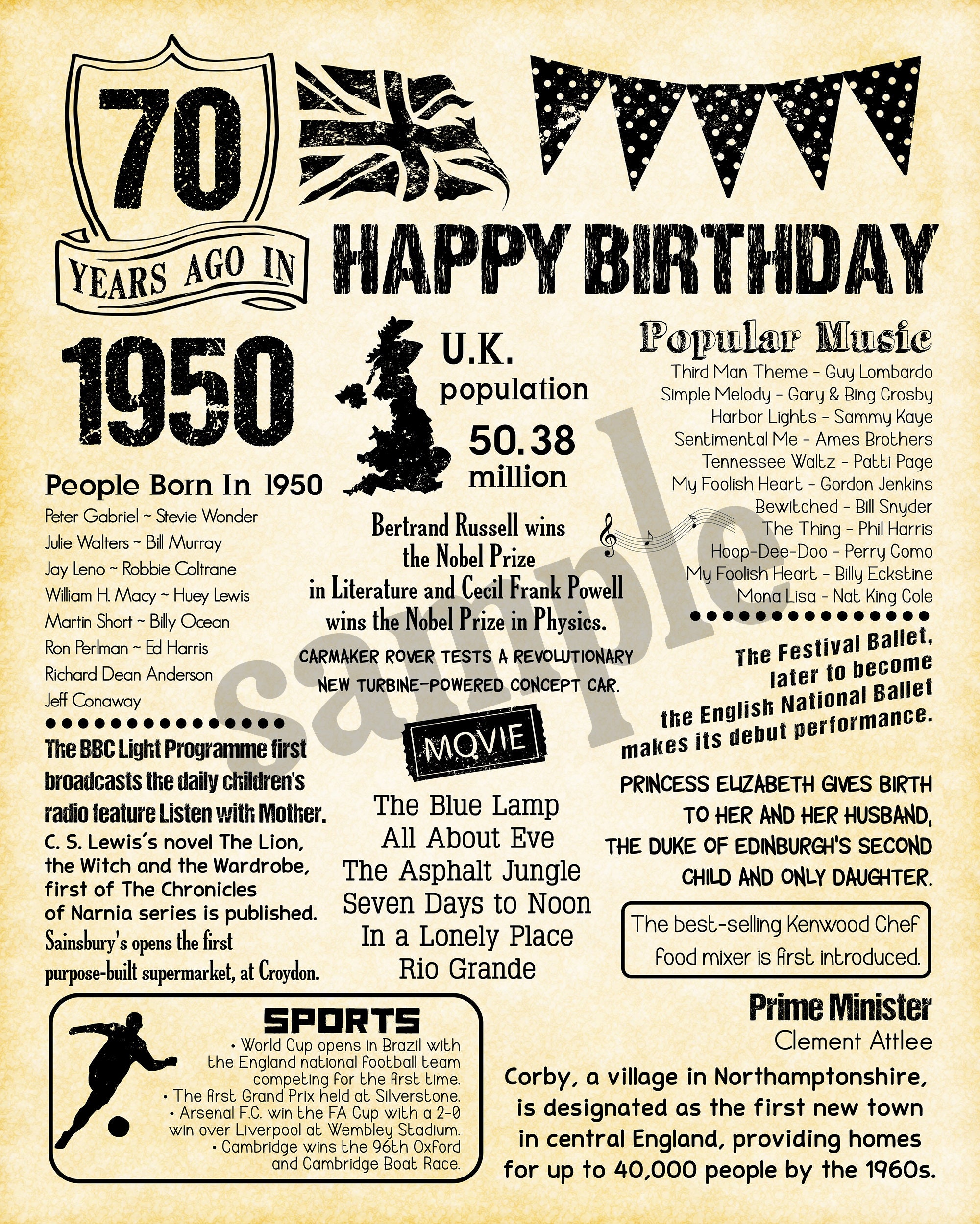 70 Years Ago Poster UK Version Newspaper Poster Birthday Etsy